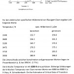 einfmetalle5